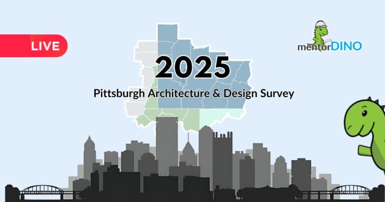 2025 Survey - WordPress Image